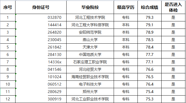 微信截图_20230716180959.png